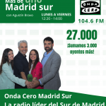 Onda Cero Madrid Sur alcanza los 27.000 oyentes y se mantiene como la emisora líder del sur de Madrid